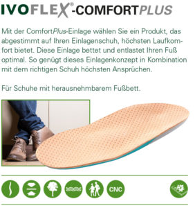 Schomacher Ivoflex Comfort Plus